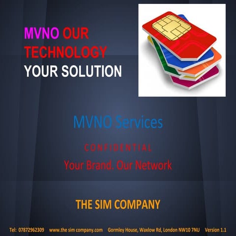 The  sim company mvno.pptx