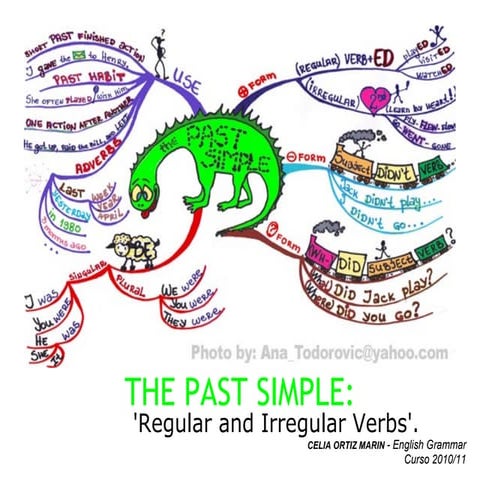 The simple past