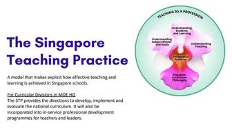 The Singapore Teaching Practice document