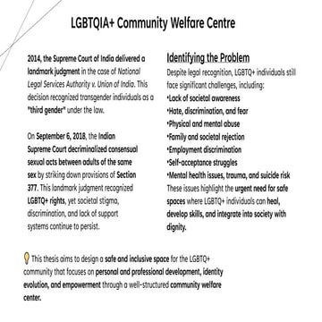 3 Impactful Architecture Thesis Ideas | Socially Relevant Topics for Design S...