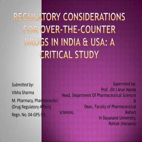 M. Pharm. Thesis Presentation