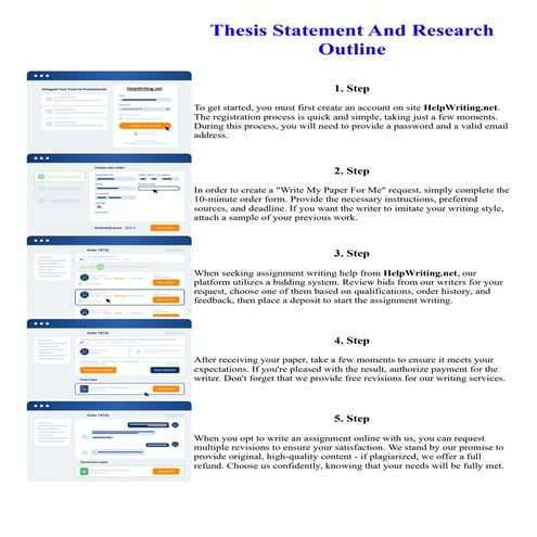 Thesis Statement And Research Outline