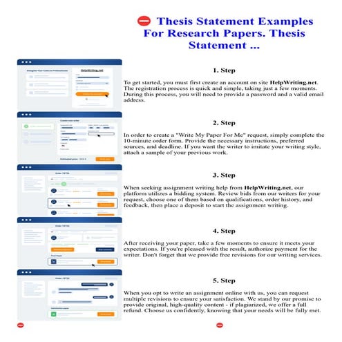 Thesis Statement Examples For Research Papers. Thesis Statement