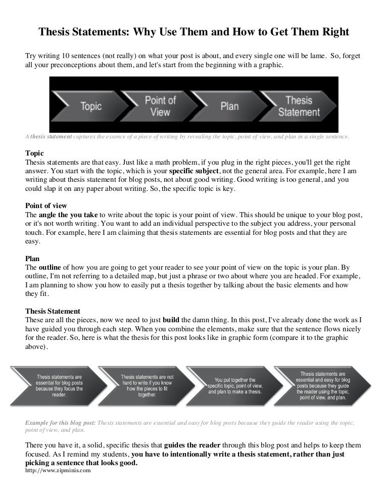 blog thesis writing