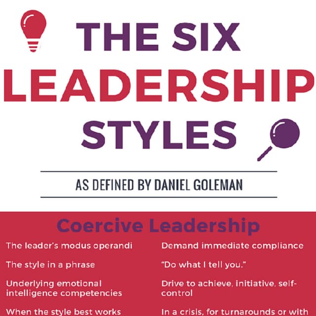 The Six Leadership Styles Infographic