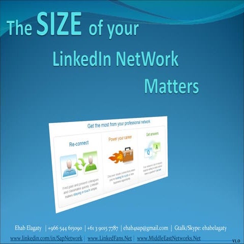 The SIZE of your LinkedIn Network Matters