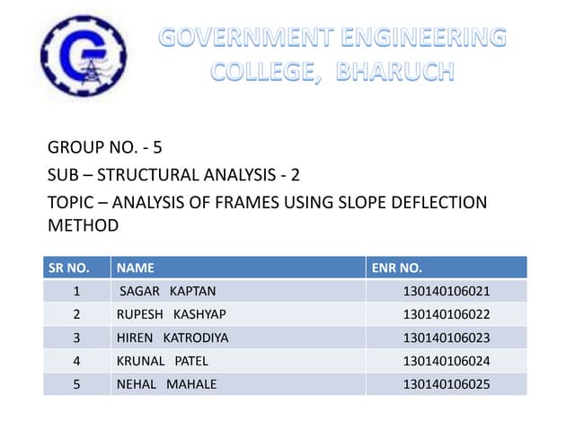 Shear Force And Bending Moment Diagram For Frames | PPT
