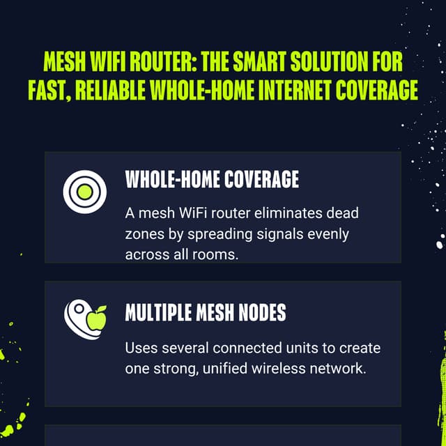 Mesh WiFi Router: The Smart Solution for Fast, Seamless, Whole-Home ...