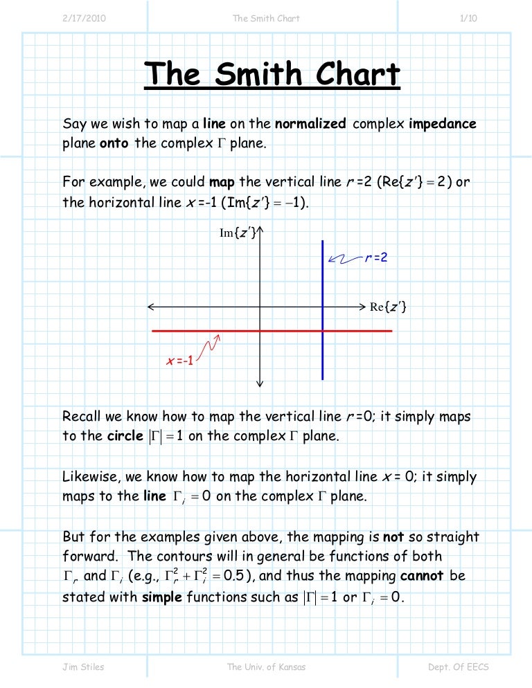 smith chart calculator