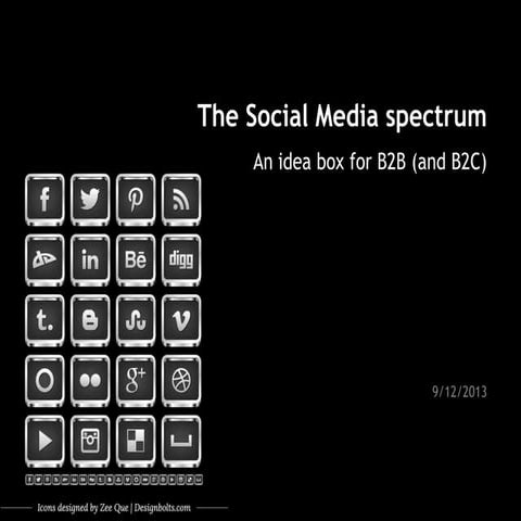 The social media spectrum