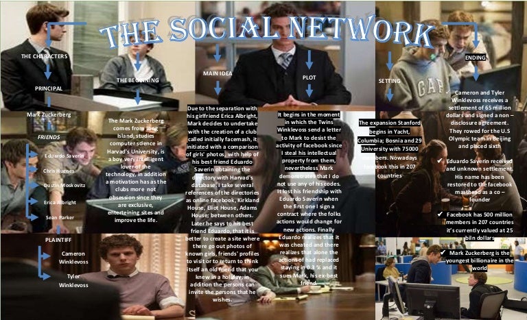 the social network
