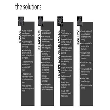 Architecture for Social Change | PPSX