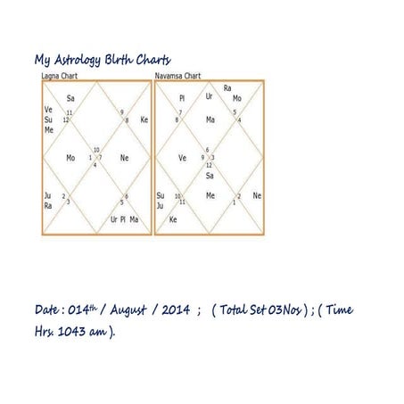 ~~ The specific  importances  acquired  from my birth childhood time ( year 1965   year 1970  ) ~~ .