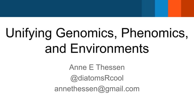 Unifying Genomics, Phenomics, and Environments