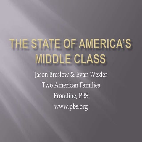 The state of america’s middle class
