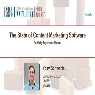 The State of Content Marketing Software