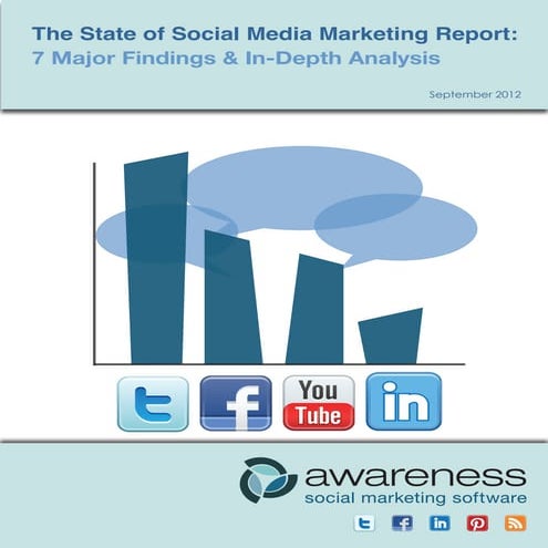State of Social Media Marketing