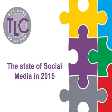 The State of Social Media (CII Talk)