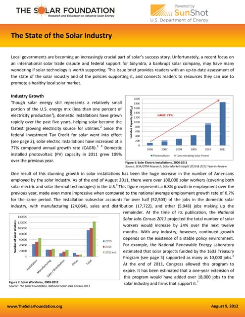 The State of the Solar Industry: 2012