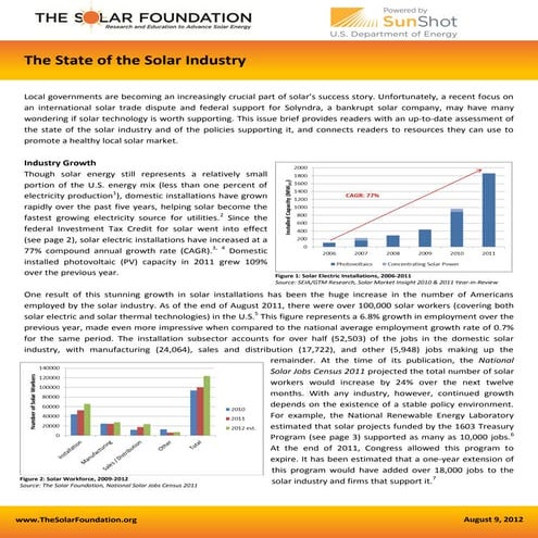 The State of the Solar Industry: 2012