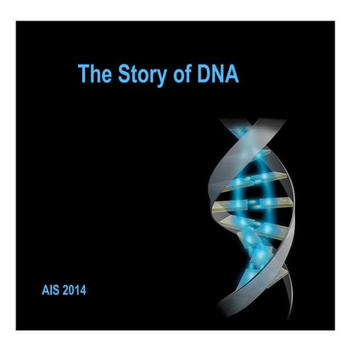 The story of DNA modified by Karobi Moitra