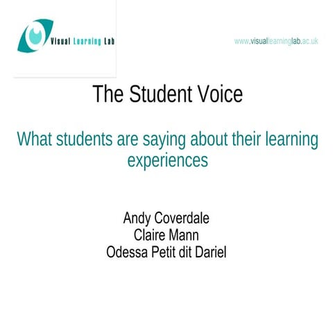 The Student Voice