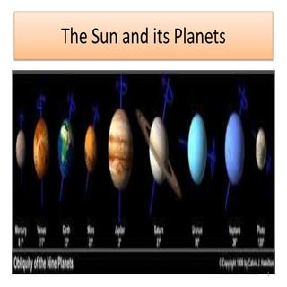 The sun and its planets g3