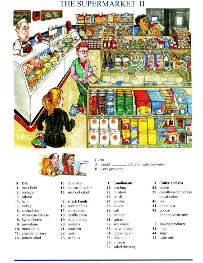 The Supermarket III