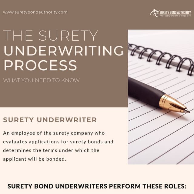 The Surety Underwriting Process: What You Need To Know | PDF