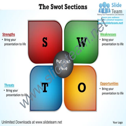 The swot sections powerpoint diagrame templates 0712