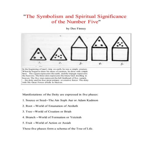The symbolism and spiritual significance 