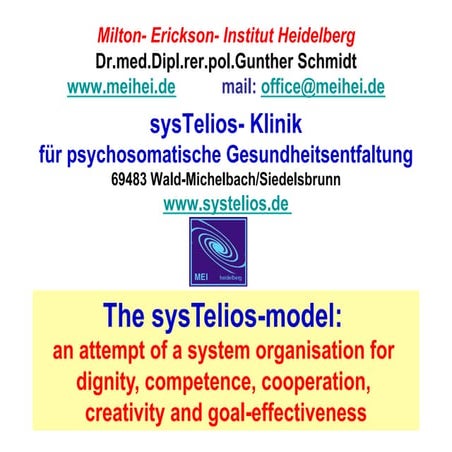 The SysTelios model