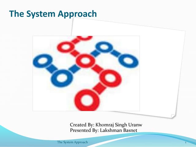The system Approach of Management