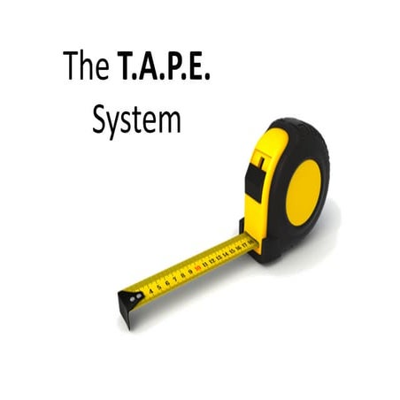 The T.A.P.E. system for effective corporate training