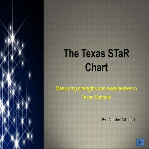 The Texas STaR Chart