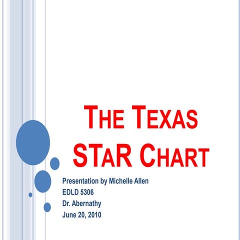 The Texas STaR Chart