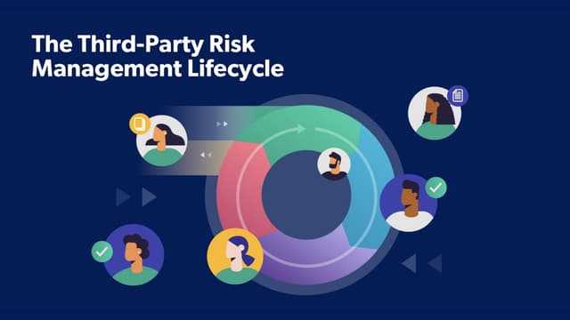 The Third-Party Risk Management Lifecycle Template.pptx