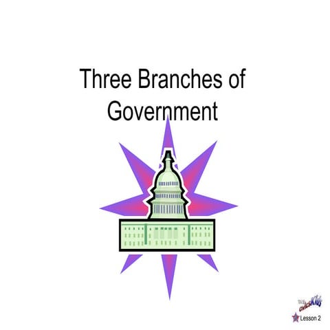The_Three_Branches_of_Government.ppt