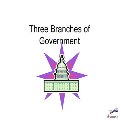 The_Three_Branches_of_Government.pdf
