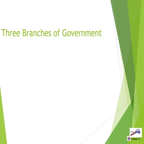 The_Three_Branches_of_Governmentsystems in the kgasfgawrhwrh.ppt