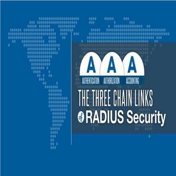 The three chain links