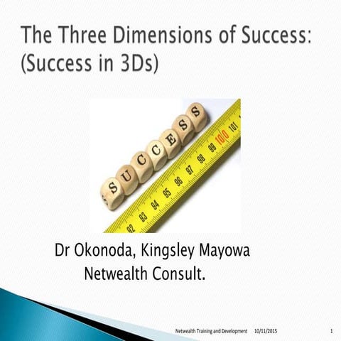 The three dimensions of success (success in 3 ds)