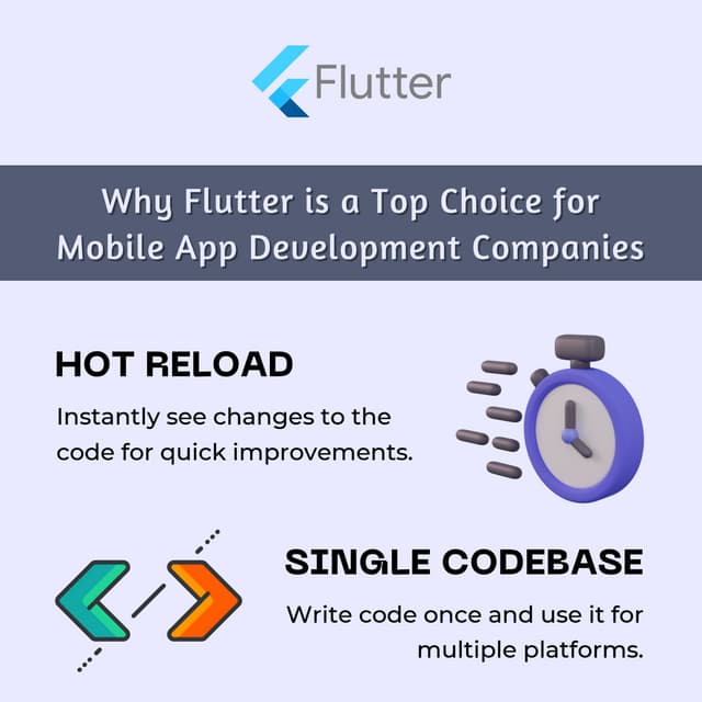 The Top Features of Flutter for Mobile App Development | PDF