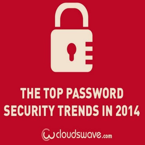 The Top Password Security Trends