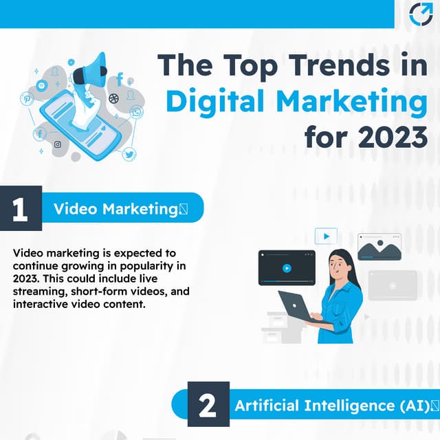 The Top Trends in Digital Marketing for 2023 