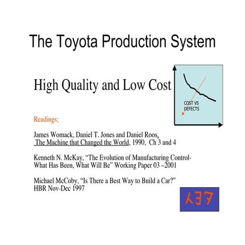 The toyota production system