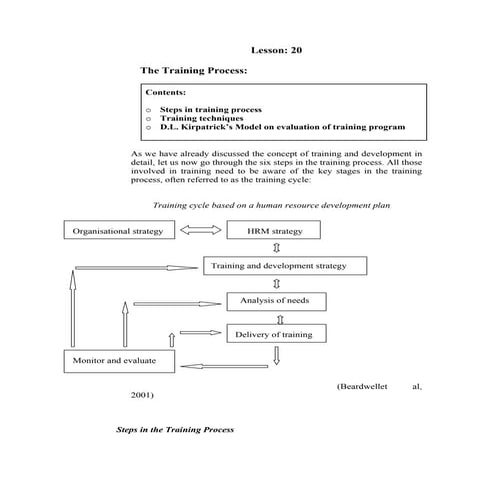 The training process