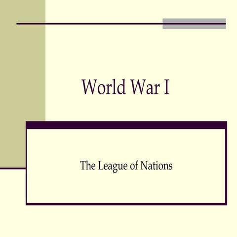 World History - The Treaty of Versailles