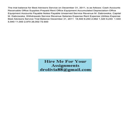 The trial balance for Best Advisors Service on December 31 .pdf