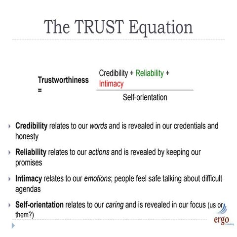 The TRUST Equation